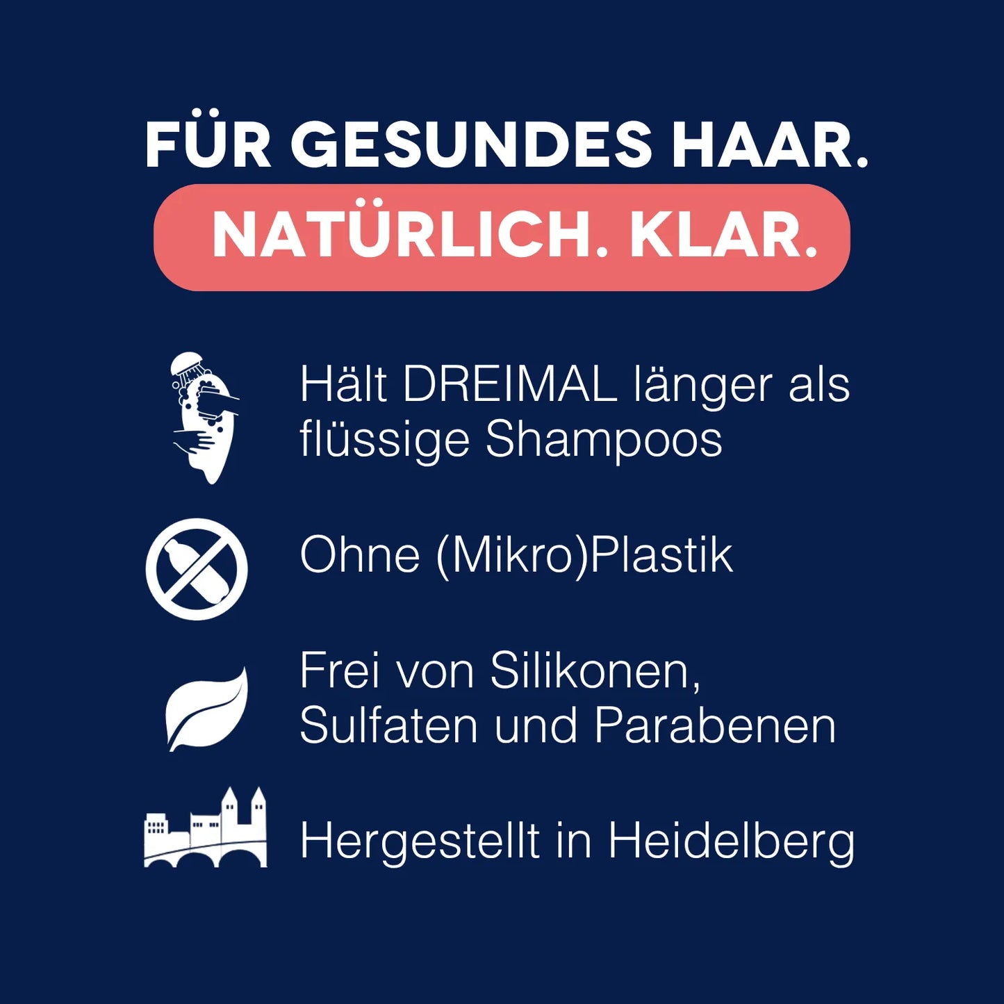Dein Shampoo-Set nach Maß
